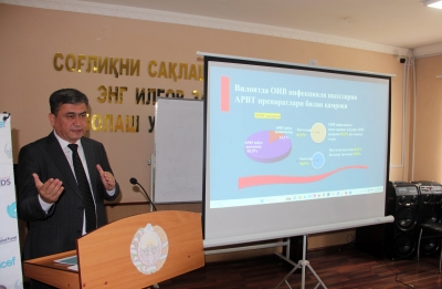 ОИВ нинг олдини олишда энг самарали йўл